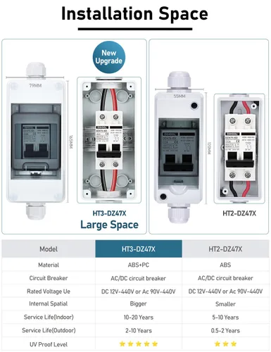 Vista 7 de DIHOOL Interruptor de Desconexión de Panel Solar con Caja DIN IP65, 30 Amperios Doble Polo 12V-400V, Disyuntor en Miniatura AC DC No Polarizado