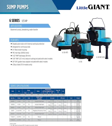 Vista 7 de Little Giant Bomba sumergible de sumidero 6-CIM-R de 115 voltios, 1/3 HP, 2750 GPH manual (sin interruptor) para sistemas de sumidero