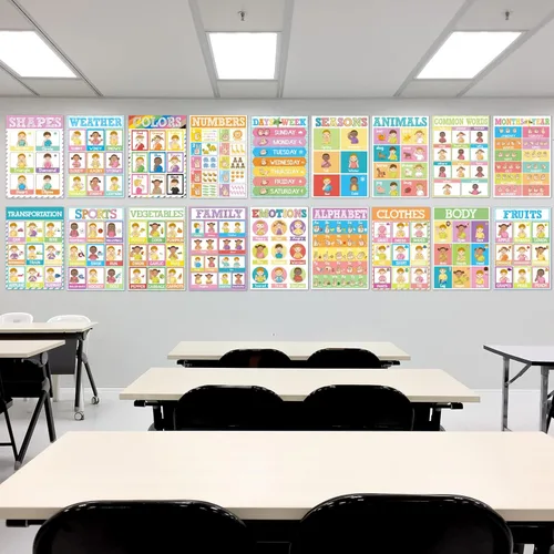Vista 4 de Póster de lenguaje de señas ASL de 18 piezas para aula, carteles ASL, tarjetas flash de lenguaje de señas para niños pequeños, estudiantes
