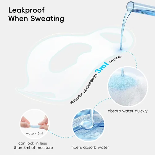 Vista 3 de for Oculus Quest 3S32 Sweat Guard, Disposable VR Face Cover for Meta Quest 3S32 Headset, 60pcs VR Face Mask with Strong Absorbing Sweat