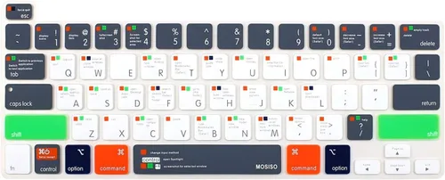 MOSISO Keyboard Cover Compatible with MacBook Pro 13 M2 2023,2022,2021 2020 M1 A2338 A2289 A2251&Compatible with MacBook Pro 16 2020 2019 A2141
