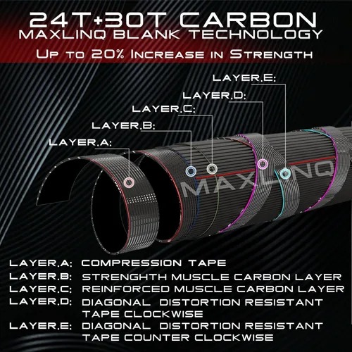 Vista 2 de M MAXIMUMCATCH Maxcatch Extreme - Caña de pescar con mosca de grafito extremo, 4 piezas, 9 pies con carbono IM6 en blanco, guías cromadas duro