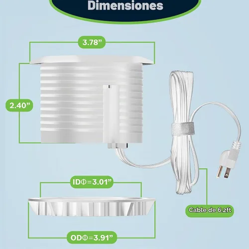 Vista 8 de TOPGREENER Pasacables de Alimentación de Escritorio con USB C de Carga Rápida PD de 65W, GaN para Escritorio MacBook, 2 Puertos USB-A y Receptáculos