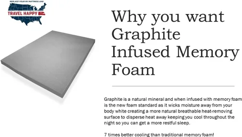 Vista 7 de Colchón de espuma viscoelástica de gel de grafito para dormir de 8 pulgadas, tamaño Queen corto de 8 pulgadas (60 x 75 pulgadas), con funda elástica