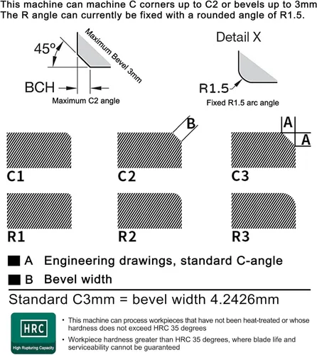 Vista 4 de Mini máquina de biselado 2 en 1, herramienta de chaflán de aire, herramienta de desbarbado para madera de metal, herramientas neumáticas, pequeñas