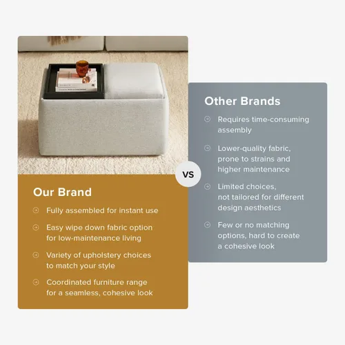 Vista 7 de mopio Levi - Banco de almacenamiento con bandeja reversible, mesa de café de almacenamiento moderna, banco de dormitorio, otomana de mesa de café