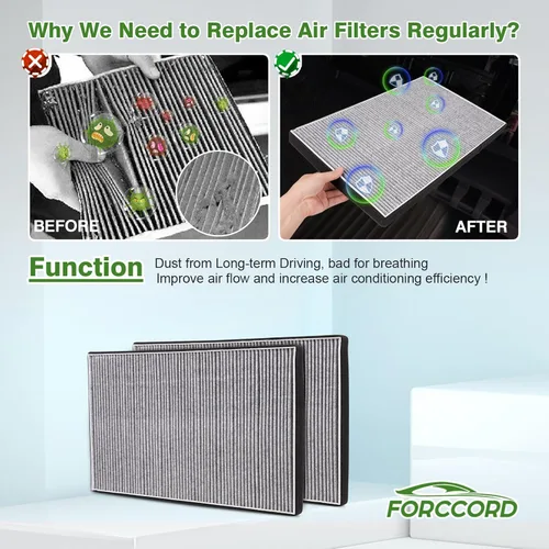 Vista 6 de Filtro de aire de cabina externo para Tesla Model X 2015 2016 2017 2018 2019 2020-2026 Filtro de admisión Actualización de carbón activado