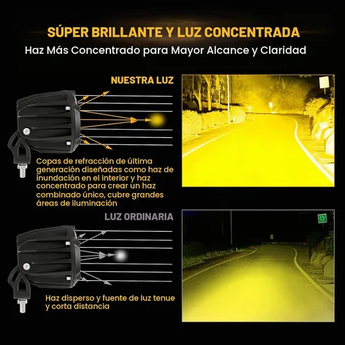 Vista 3 de Auxbeam Luz LED redonda de 3.5 pulgadas, 50 W, luz antiniebla ámbar de 5000 lm, cápsula redonda de luz de conducción con kit de arnés de cableado
