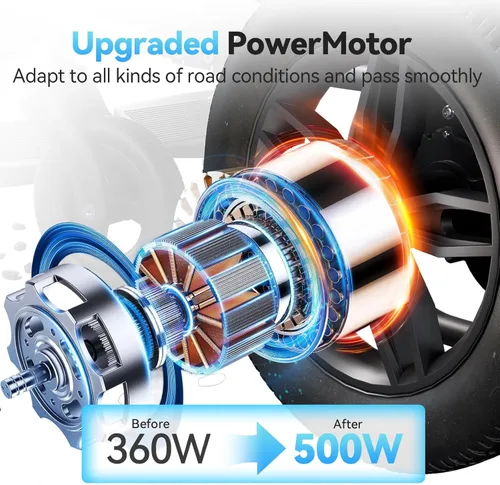 Vista 3 de Electric Wheelchair Lightweight Folding Power Chair for Adults, 25km Travel Range, Motorized for Indoor/Outdoor Mobility, Compact