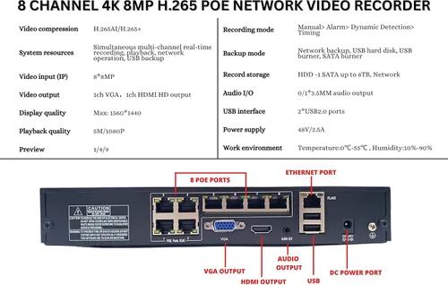 Vista 3 de Evertech Sistema de cámara de seguridad de vigilancia IP de 8 canales 4K 8MP 8CH PoE H.265 NVR 4TB HDD y 8 unids gran angular lente Metal Dome PoE