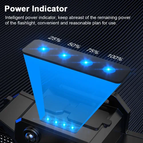 Vista 6 de lyrlody Faro LED, ligero USB recargable con múltiples modos para acampar al aire libre y pesca