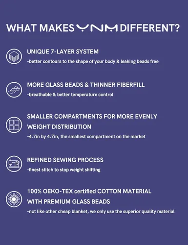 Vista 4 de YnM - Manta con peso, hecha de 100% algodón con certificación Oeko-Tex, con perlas de vidrio de primera calidad