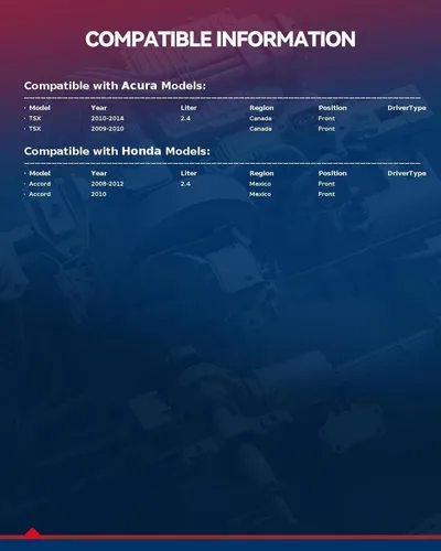 Vista 28 de KAX Catalizador 2.4L compatible con Chevrolet Equinox 2010-2014, Captiva Sport 2012-2015, GMC Terrain 2010-2014