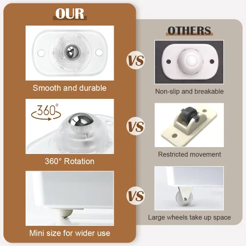 Vista 3 de Mini ruedas giratorias autoadhesivas, polea adhesiva de acero inoxidable giratoria de 360°, rodillo universal de rotación suave para basura, caja