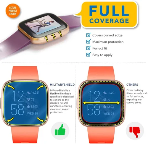 Vista 3 de ArmorSuit MilitaryShield - Protector de pantalla compatible con Fitbit Versa 2 (paquete de 6) de cobertura máxima, película transparente HD