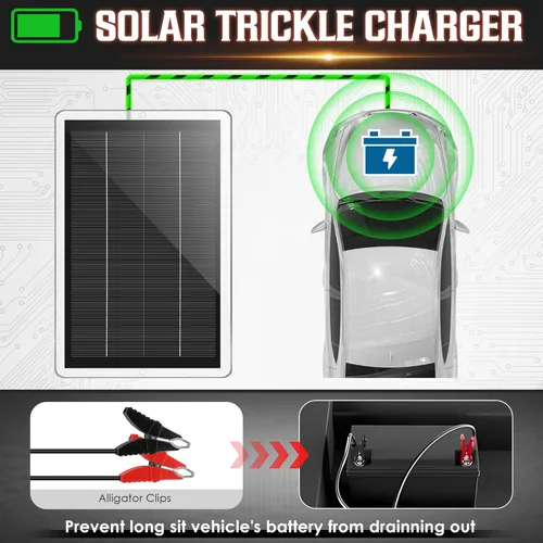 Vista 3 de Saillong Cargador Mantenedor de Batería Solar para Automóvil de 12V, Panel Solar Impermeable Cargador Solar Portátil de Goteo con Enchufe