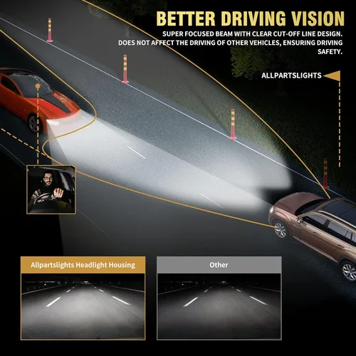 Vista 5 de SHAREWIN Repuesto para Ram 1500 2500 3500 Dodge 2009 2010 2011 2012 2013 2014 Montaje de faros delanteros cromados carcasa ámbar reflector lado