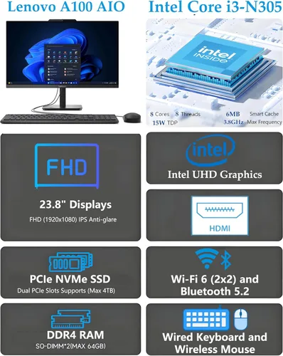 Vista 3 de Lenovo 24 All-in-One Intel i3-N305 8-Core Desktop Computer, 8GB DDR4, 512GB PCIe SSD, Lifetime Office 365 for Web, 23.8" 1080P AIO for Home, WiFi