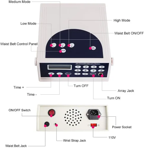 Vista 2 de iMeshbean® Ionic Ion Detox - Máquina de limpieza de baño de pies Aqua Spa + lavabo, forros de bañera, correa de muñeca, cinturón FIR, matriz y caja