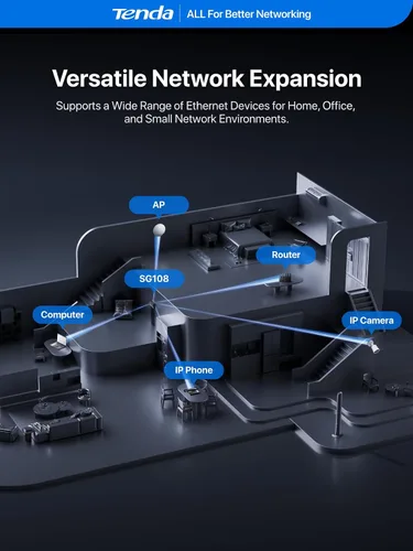 Vista 6 de Tenda Interruptor Gigabit Ethernet de 8 puertos, divisor de escritorio de Gris