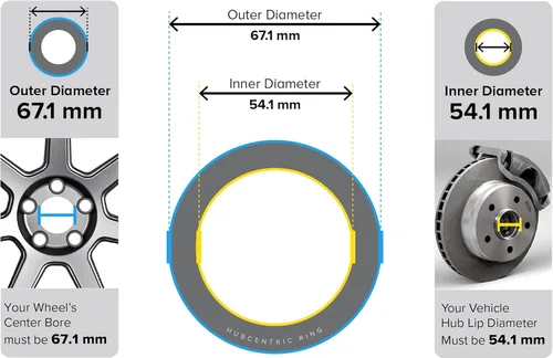 Vista 3 de Anillos espaciadores centrales de StanceMagic de 54.1 mm de DI a 67.1 mm de DE, anillos espaciadores de plástico de policarbonato negro, solo