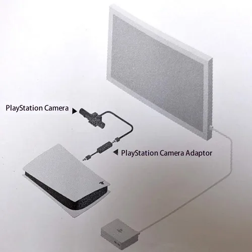 Vista 3 de Adaptador de cámara Playstation 4 para PSVR en PS5