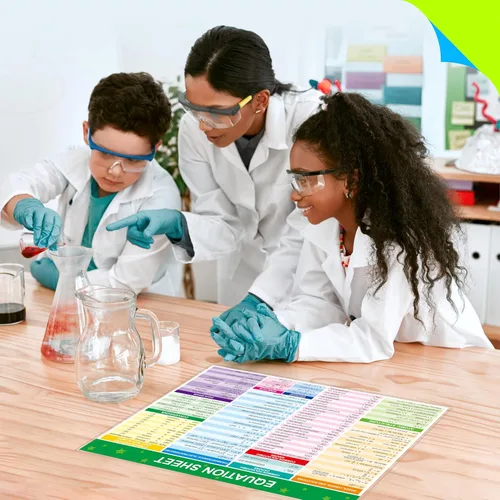 Vista 7 de Póster de tabla periódica de elementos, tabla científica totalmente laminada con estado, nombre, número atómico y peso, hoja de ecuaciones, póster