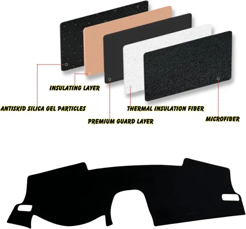 Vista 4 de Tapete para Tablero Compatible con Honda 11th Civic 2022 2023 Protector Antideslizante Personalizado con Borde Negro (Forro para Tablero)