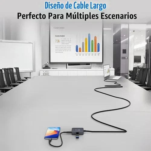 Vista 5 de Cable de extensión USB mejorado de 15 pies con 4 puertos (2 A + 2 C), cable extensor USB 3.0 tipo A, hub divisor Y, macho tipo A a hembra + cable