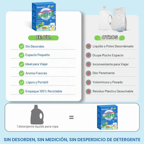 Vista 6 de 200 hojas de detergente ecológico para ropa sucia, aroma fresco, para el hogar, viajes, apartamento/dormitorio, tiras de detergente para ropa sin