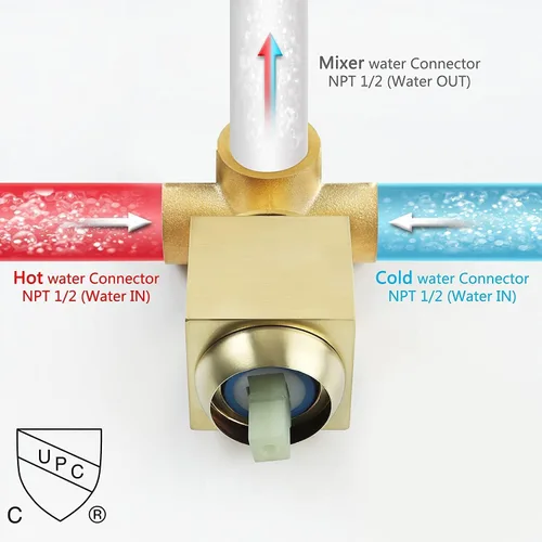 Vista 14 de GGStudy - Sistema de ducha de techo negro, grifo de ducha de lujo, mezclador de lluvia, sistema de cabezal de ducha de 10 pulgadas, negro mate