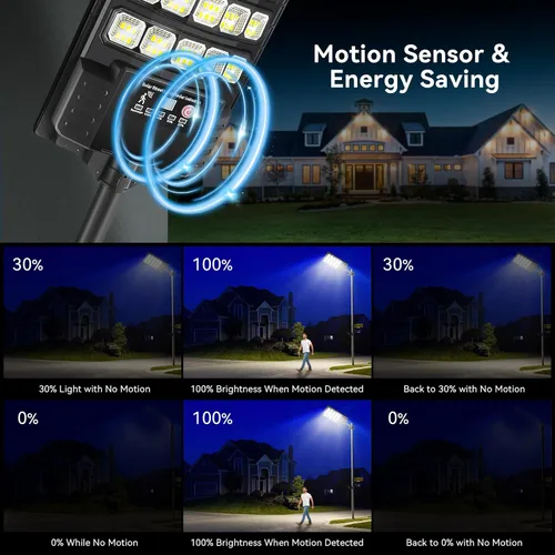 Vista 2 de Solar Street Lights Outdoor Waterproof, 20000LM 6500K Motion Sensor LED Flood Lights, Dusk to Dawn Solar Lights with Remote, Solar-Powered Parking