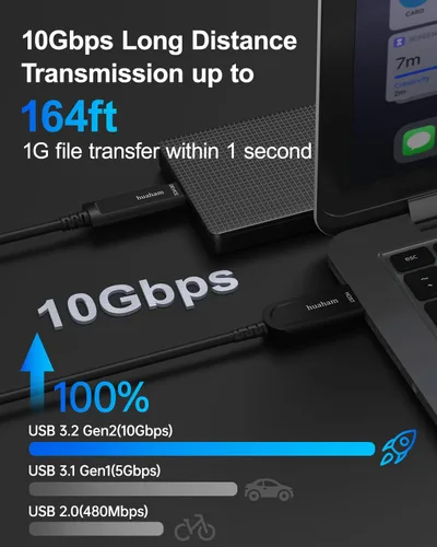 Vista 2 de Cable de fibra óptica USB A a USB C de 164 pies (paquete de 2), cable USB 3.2 Gen2 USB C de 10 Gbps, cable USB C ultra delgado y de larga distancia