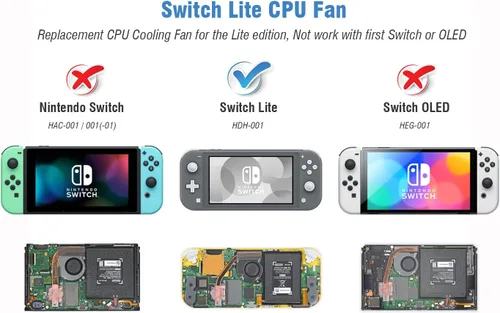 Vista 2 de ElecGear Ventilador de refrigeración interno de repuesto compatible con Nintendo Switch Lite HDH-001, enfriador de disipador de calor de CPU, pasta