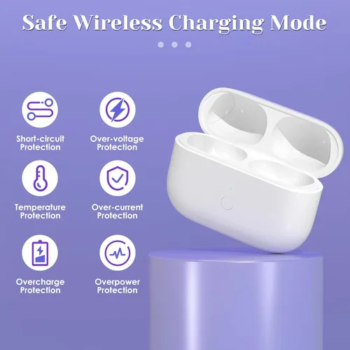 Vista 6 de Funda de carga inalámbrica compatible con AirPods Pro de 1ª y 2ª generación, puerto de carga tipo C para AirPod Pro 2, funda de carga con botón