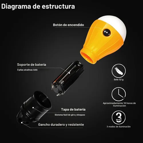 Vista 5 de Linterna LED para tienda de campaña, bombilla de emergencia portátil impermeable para exteriores, funciona con pilas, con gancho de clip, súper