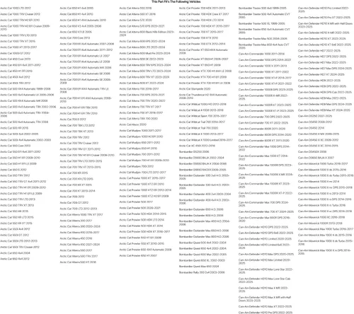Vista 2 de Tusk Tapa de radiador de alta presión 1.6 para KAWASAKI Versys-X 300 (ABS) 2017-2021