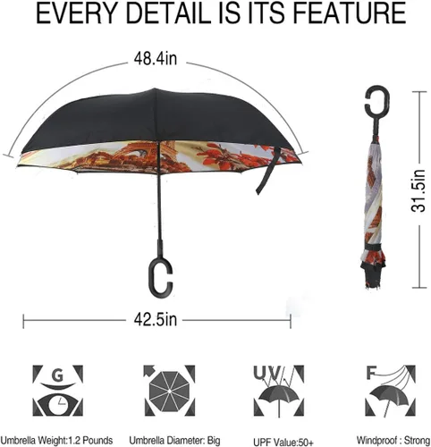 Vista 4 de MRTLLOA - Paraguas invertido de doble capa, mango en forma de C, impermeable, anti rayos UV, resistente al viento, para automóvil, lluvia y uso