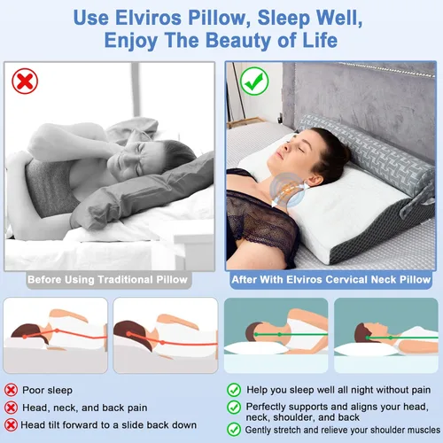 Vista 8 de Elviros Almohada cervical de espuma viscoelástica para aliviar el dolor de cuello, almohadas ortopédicas de tracción de contorno para dormir