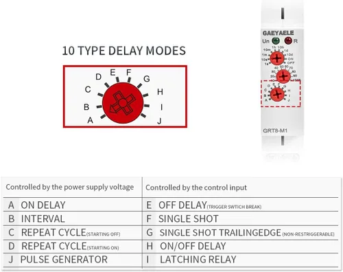 Vista 4 de Relé de tiempo multifunción 16A con 10 opciones de función relé AC/DC12V-240V (GRT8-M1, AC/DC12V-240V)