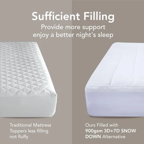 Vista 4 de Epitex Cubrecolchón de tamaño individual de 3 pulgadas, parte superior de almohada extra gruesa y esponjosa para cama individual, transpirable