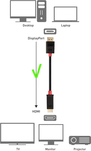 Vista 5 de Cable Matters Cable adaptador 4K DisplayPort a HDMI 4K (4K DP a HDMI) de 10 pies