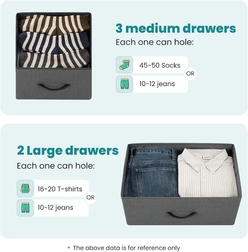 Vista 26 de OLIXIS Cómoda de 5 cajones para dormitorio, torre de almacenamiento de tela para sala de estar, entrada, marco de acero resistente, parte superior