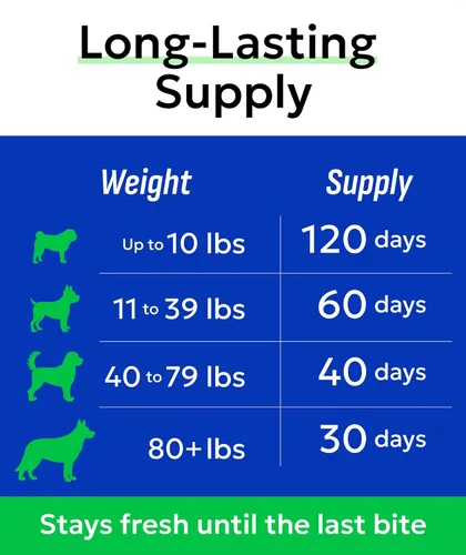 Vista 7 de Bark&Spark Suplemento de glucosamina condroitina para cadera y articulaciones para perros - Alivio del dolor articular - Masticables de cadera