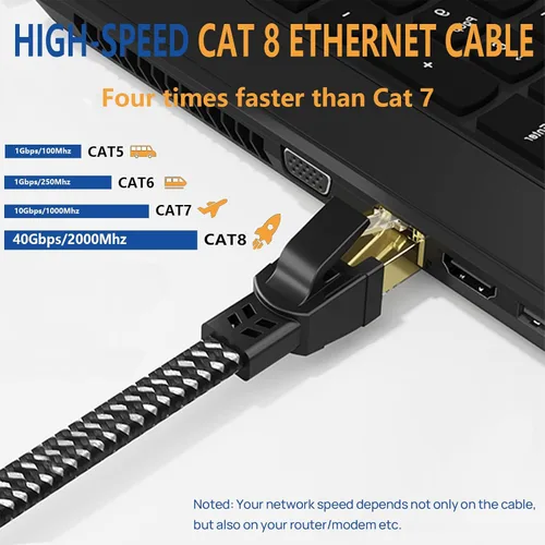 Vista 2 de Cable Ethernet Cat 8 de 30 pies, cable para conexión de red LAN Cat8, 26AWG de nailon trenzado de alta velocidad, cable plano aislado de 40 Gbps