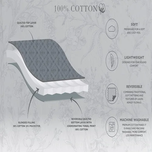 Vista 5 de Laura Ashley - Juego de edredón individual, ropa de cama de algodón suave con diseño reversible, peso mediano para uso durante todo el año, juego