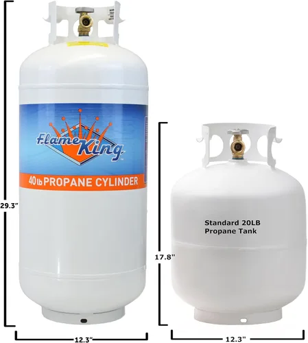 Vista 5 de Flame King YSN-401 cilindro de acero para gas propano con válvula con dispositivo de protección contra desborde tipo 1, 40 libras.