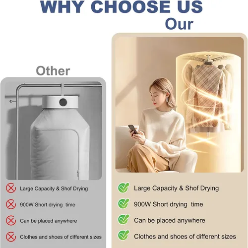 Vista 5 de Secadora de ropa portátil, secado rápido de 900 W y gran capacidad de carga para lavandería y zapatos, mini secadora compacta para viajes