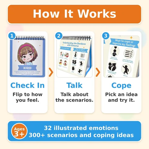 Vista 2 de Flipbook de emociones para niños - Libro de sentimientos, 32 emociones