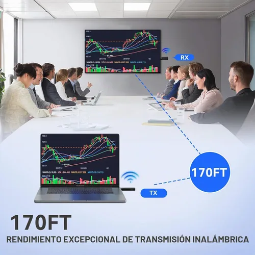 Vista 2 de SmartSee - Kit de transmisor y receptor inalámbrico HD 4K 2.4G 5GHz espejo de pantalla y extensor de pantalla de computadora portátil DSLR PS3/4 a